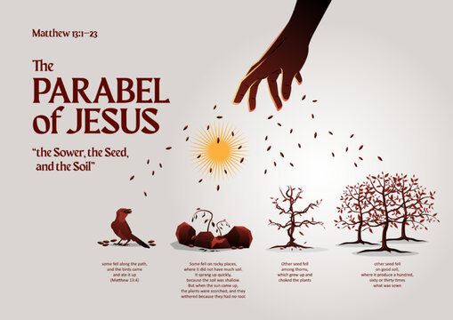 Matthew 13: Seeds, Sowing, Soil